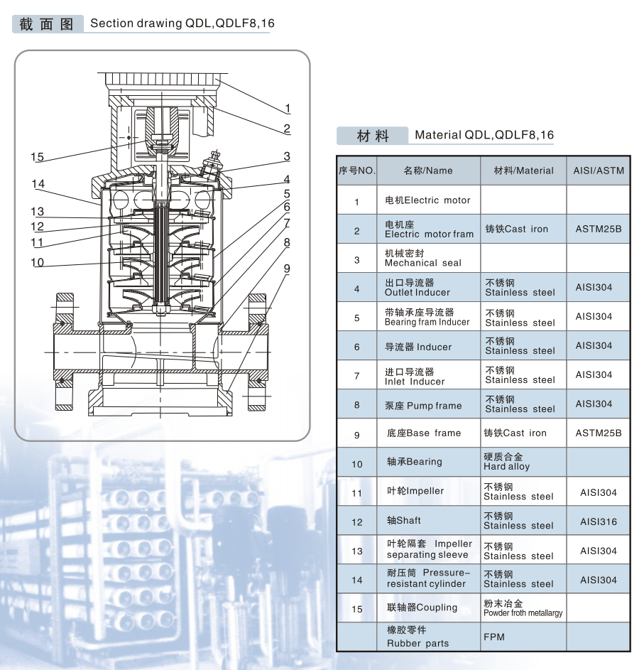立式多級(jí)泵(4)