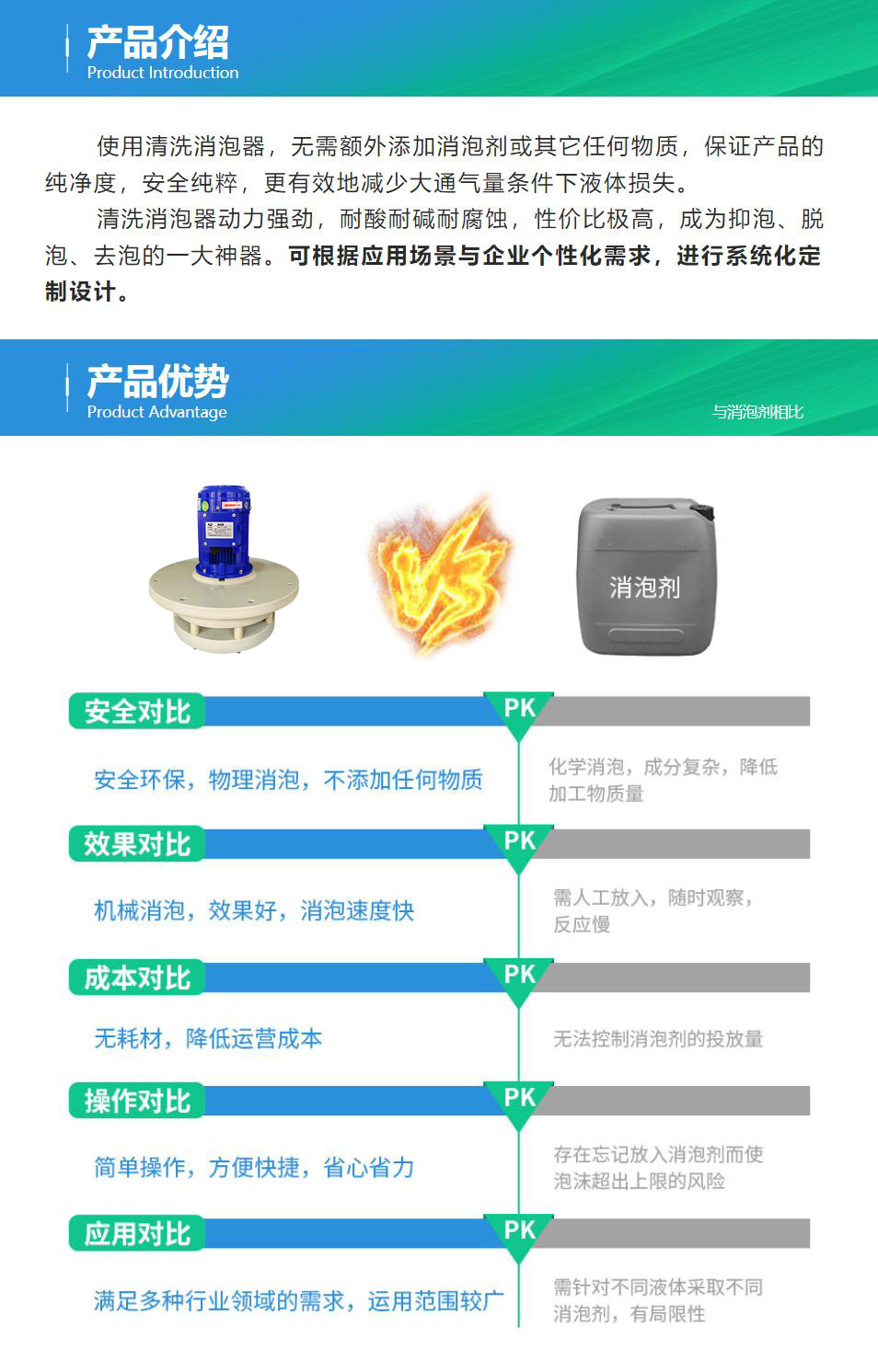 消泡泵3優(yōu)勢