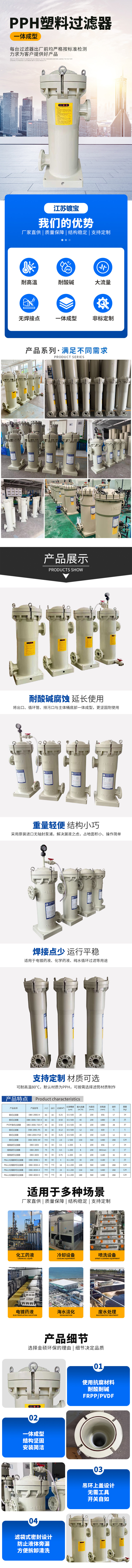 塑料過濾器單頁